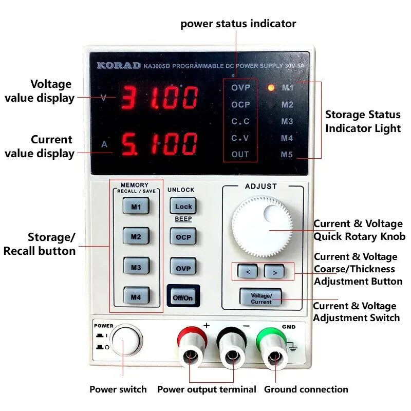 30V 60V 2A  3A 5A 10A Linear D - Programmable Dc Power Supply 60V 5A recension och pris