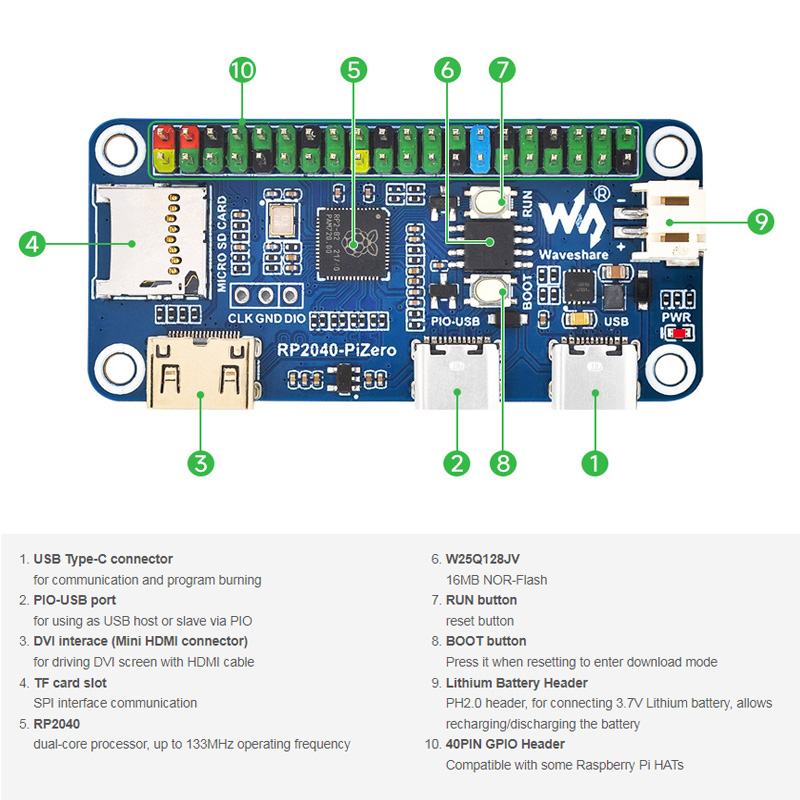 Raspberry Pi PICO RP2040-PiZer - Radxa Rock 5B 16Gb recension och pris