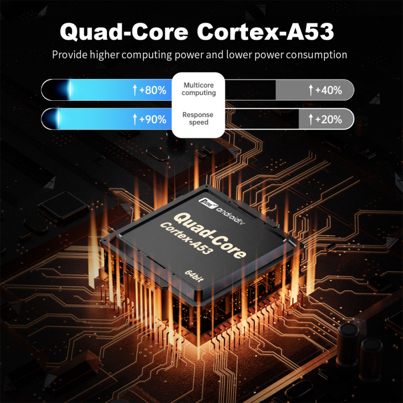 TV Box Rockchip RK3518 Quad Co - Radxa Rock 5B 16Gb recension och pris