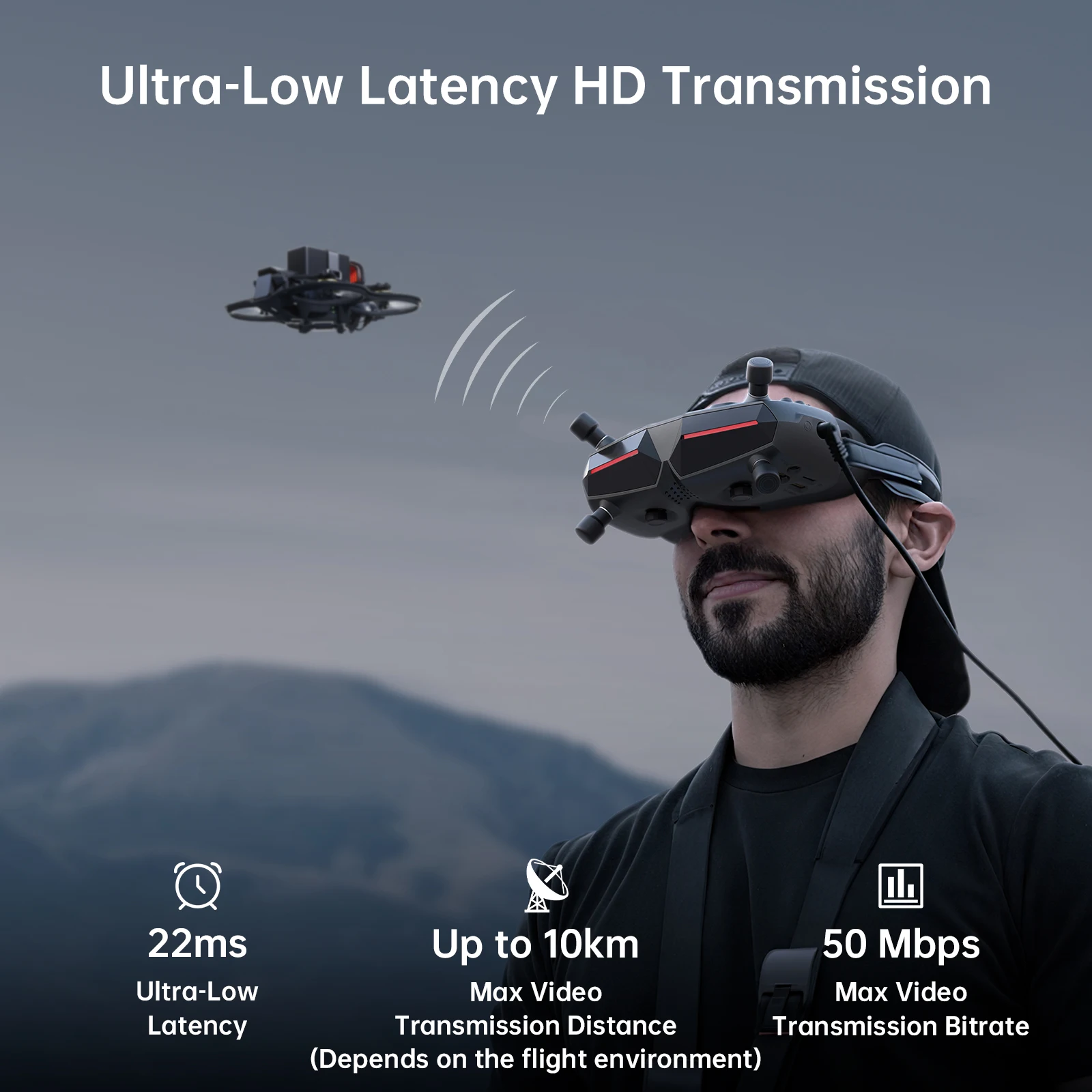 CADDXFPV Walksnail Avatar HD G - Fpv Goggles Avatar Hd Receiver recension och pris