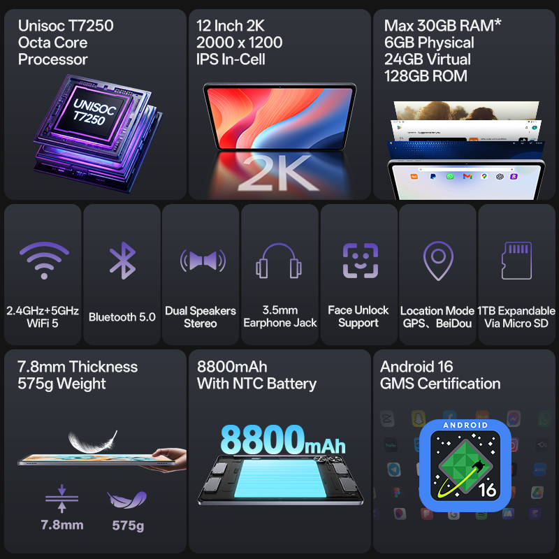 SVITOO Tablet 2026 Android 16  - Khadas Vim4 8Gb recension och pris
