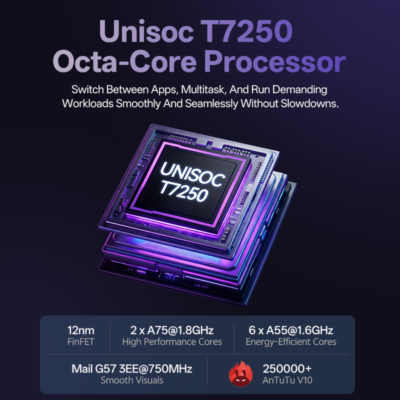 SVITOO Tablet 2026 Android 16  - Khadas Vim4 8Gb recension och pris